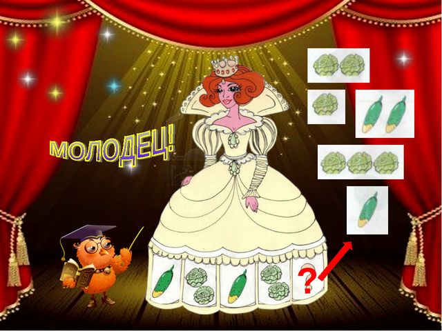 Учимся находить закономерности (старшие дошкольники 5-7лет)