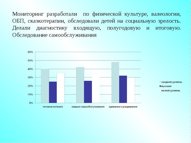 Презентация. Здоровьесберегающие технологии