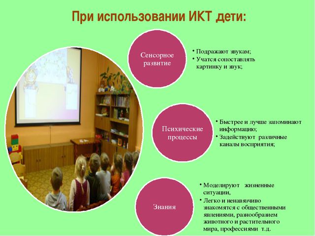 Использование информационно-компьютерных технологий в работе с дошкольниками