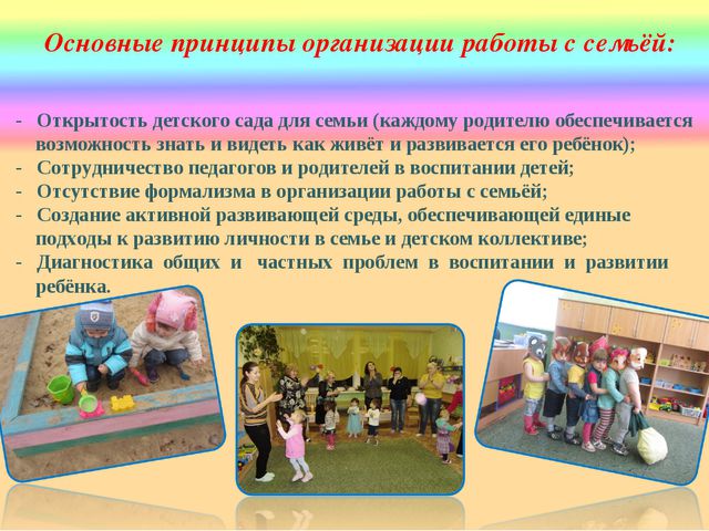 Взаимодействие воспитателя ДОУ с родителями