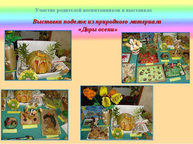 Взаимодействие воспитателя ДОУ с родителями