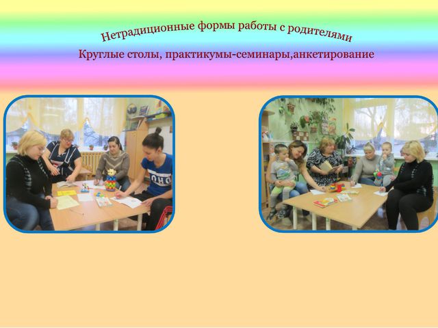 Взаимодействие воспитателя ДОУ с родителями