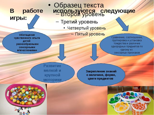 Презентация. Сенсорика