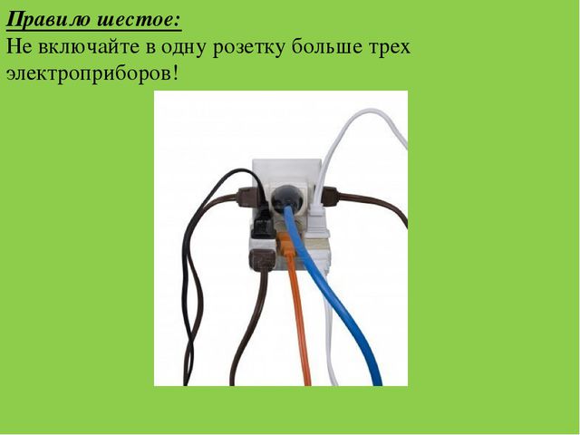 Электроприборы. Презентация для детей