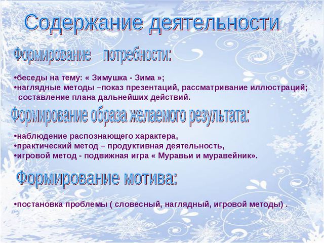 Зимушка-зима. Творческий проект