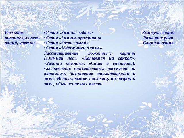 Зимушка-зима. Творческий проект