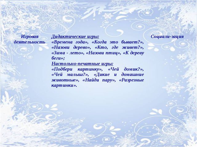 Зимушка-зима. Творческий проект