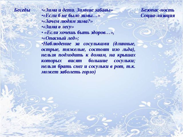 Зимушка-зима. Творческий проект
