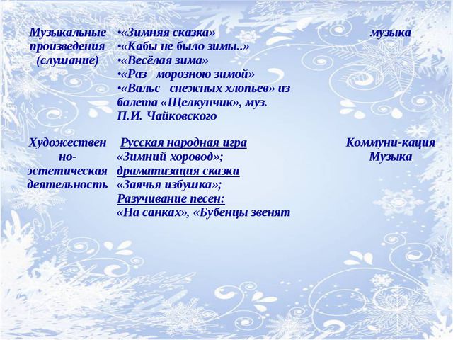 Зимушка-зима. Творческий проект