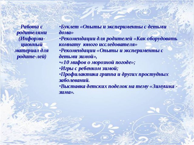 Зимушка-зима. Творческий проект
