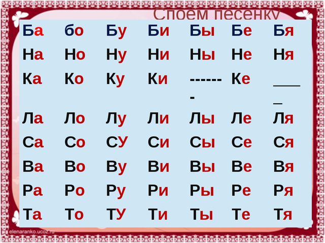 Буквы Ее. Презентация для детей