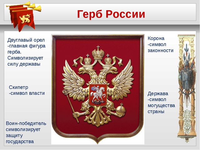 Герб, флаг и гимн. Презентация для дошкольников