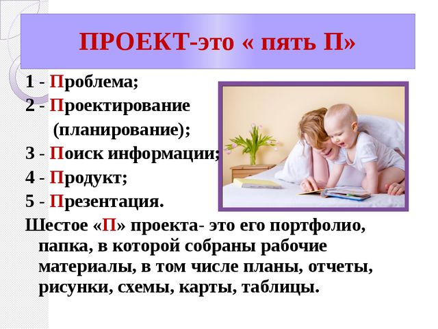 Проект в образовательном процессе