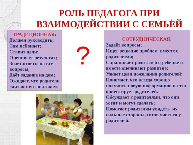 Проект в образовательном процессе