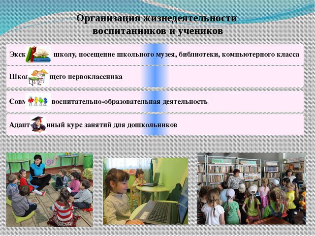 Преемственность в работе дошкольного и школьного звеньев образования