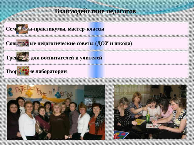 Преемственность в работе дошкольного и школьного звеньев образования