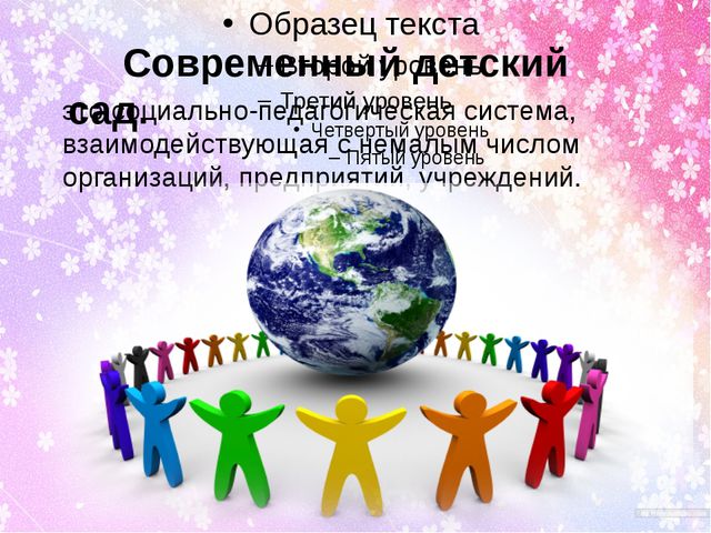 Социальное партнёрство ДОУ