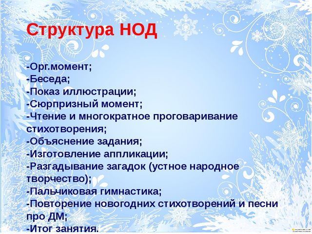 Интегрированные занятия по развитию речи с художественно эстетическим развитием