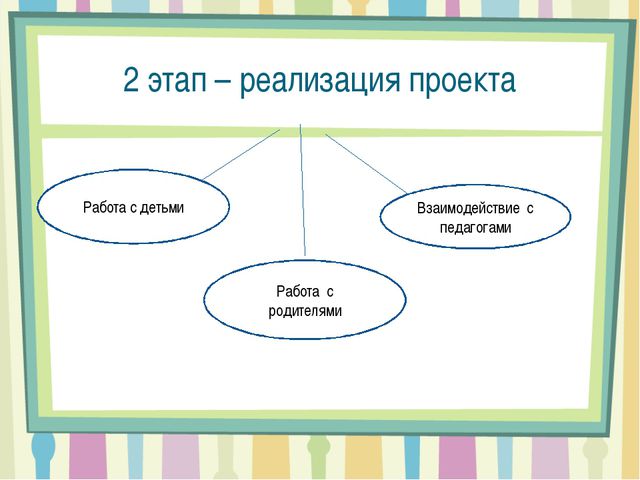 Проекта воспитателя. Шашки