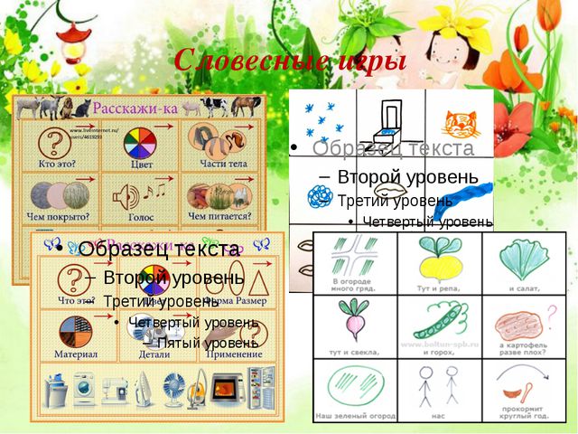 Дидактическая игра как средство развития связной речи дошкольников