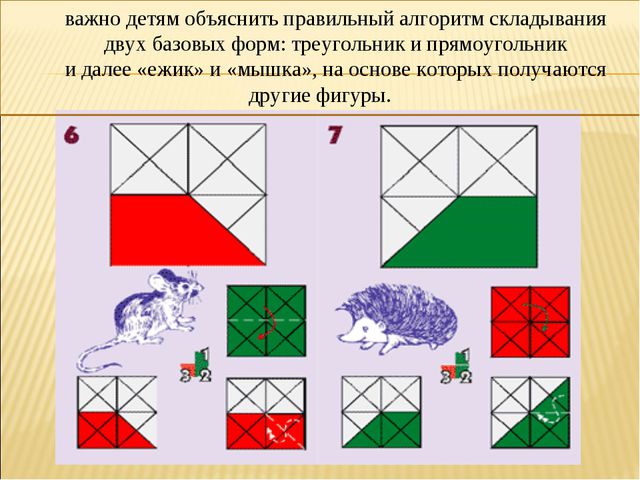 Интеллектуальное развитие дошкольников при использовании логических блоков Дьенеша и игры Воскобовича