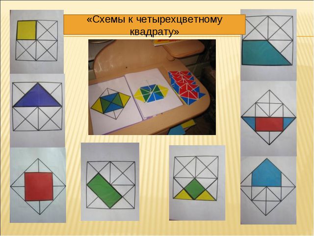 Интеллектуальное развитие дошкольников при использовании логических блоков Дьенеша и игры Воскобовича