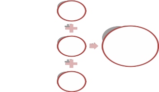 Shape2