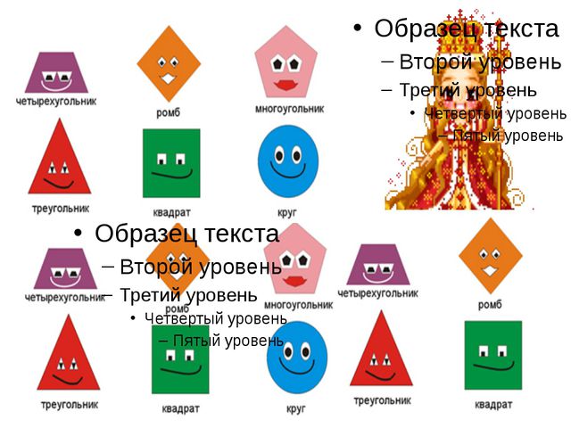 Презентация по познанию