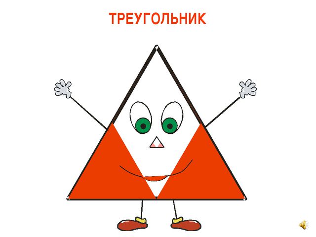 Презентация по познанию