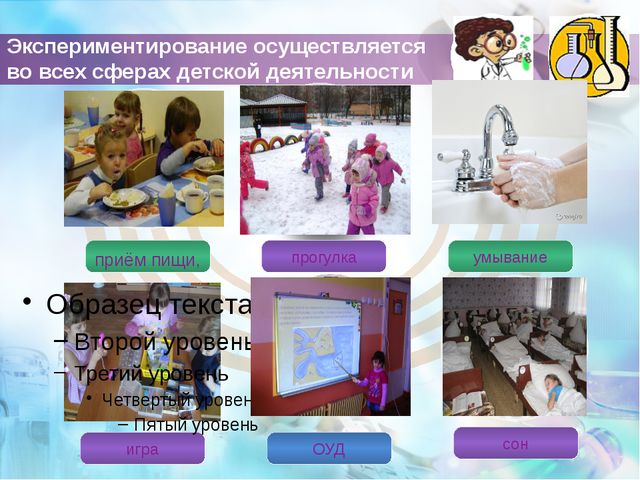 Консультация для педагогов и родителей. Презентация