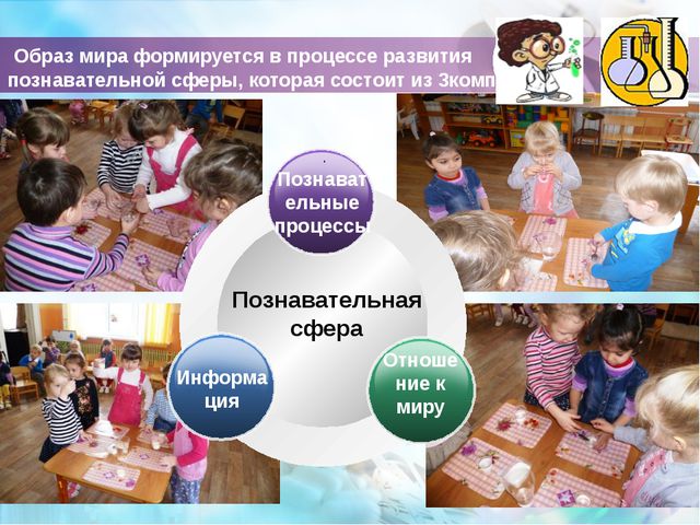 Консультация для педагогов и родителей. Презентация