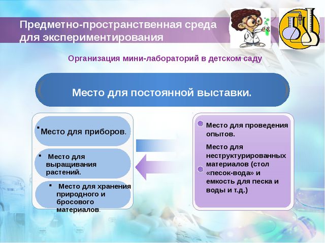 Консультация для педагогов и родителей. Презентация