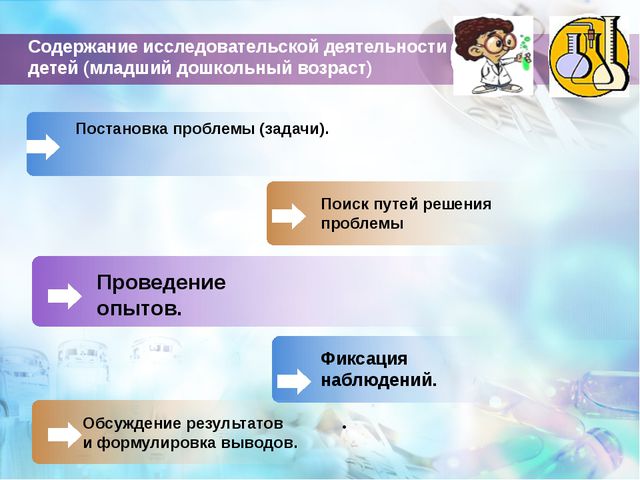 Консультация для педагогов и родителей. Презентация