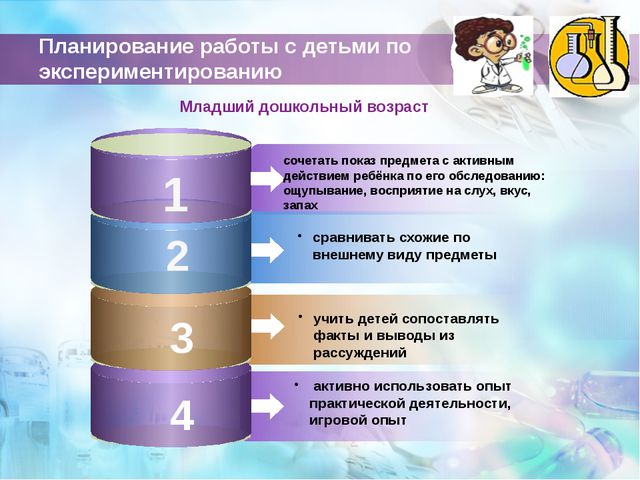 Консультация для педагогов и родителей. Презентация