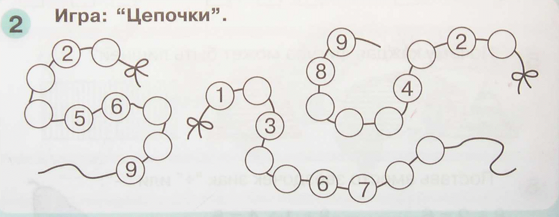 Конспект по математике в подготовительной группе. Математика состав числа 9 в подготовительной группе. Число и цифра 9 задания для дошкольников. Задания с цифрами для подготовительной группы. Задания для подготовительной группы по математике число 8.