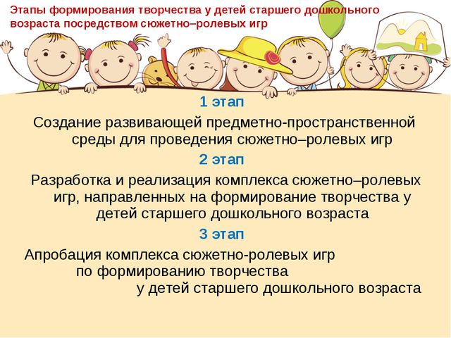 Формирование творчества у детей старшего дошкольного возраста посредством использования сюжетно - ролевых игр
