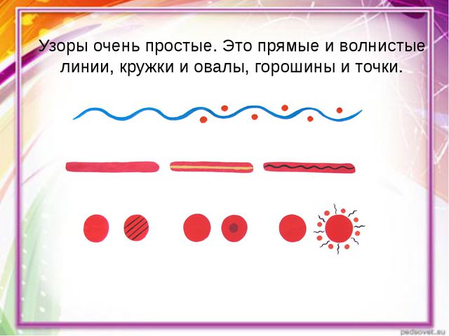 Декоративная роспись. Презентация для детей