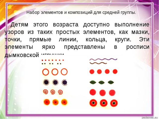 Декоративная роспись. Презентация для детей
