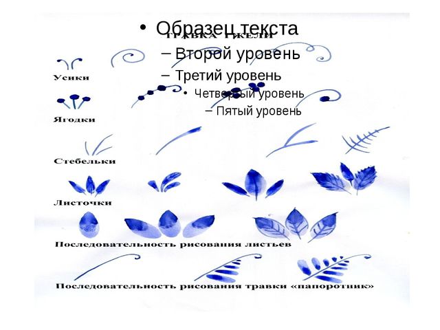 Декоративная роспись. Презентация для детей