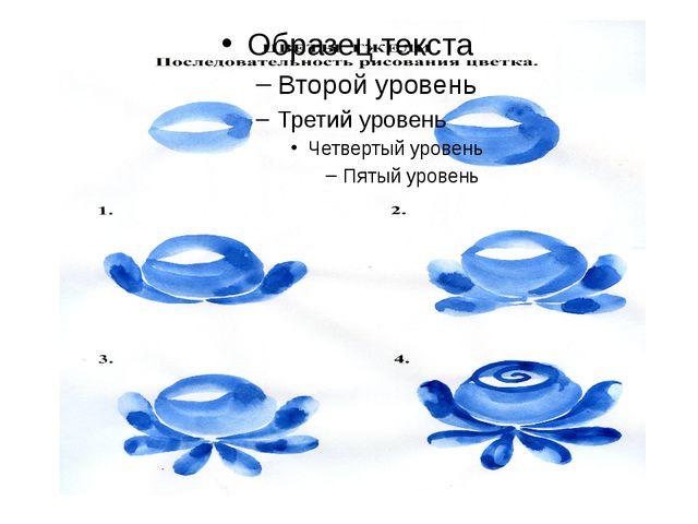 Декоративная роспись. Презентация для детей