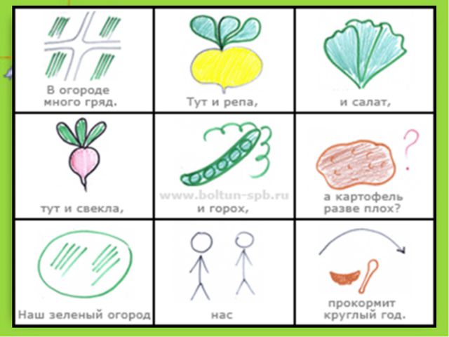 Первый день в школе. Презентация