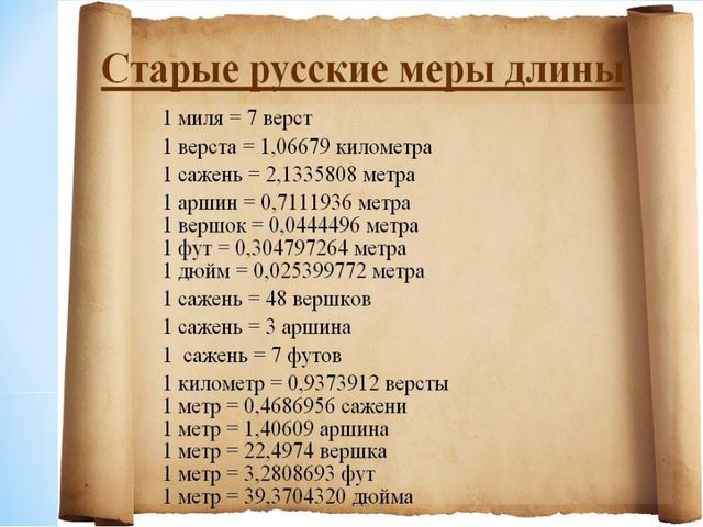 Старинные меры длины. Презентация для дошкольников