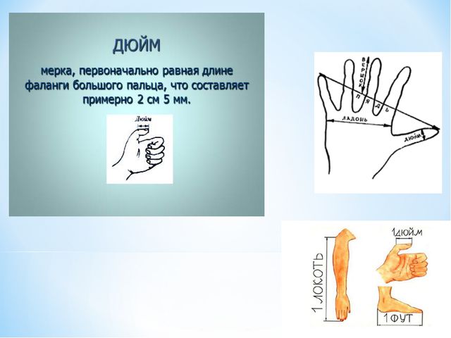 Старинные меры длины. Презентация для дошкольников