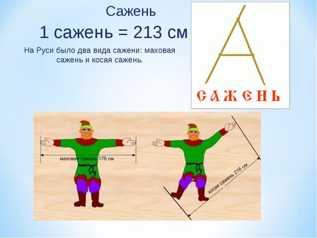 Старинные меры длины. Презентация для дошкольников