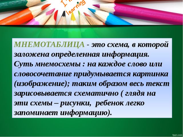 Развитие памяти дошкольников средствами мнемотехники