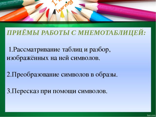 Развитие памяти дошкольников средствами мнемотехники