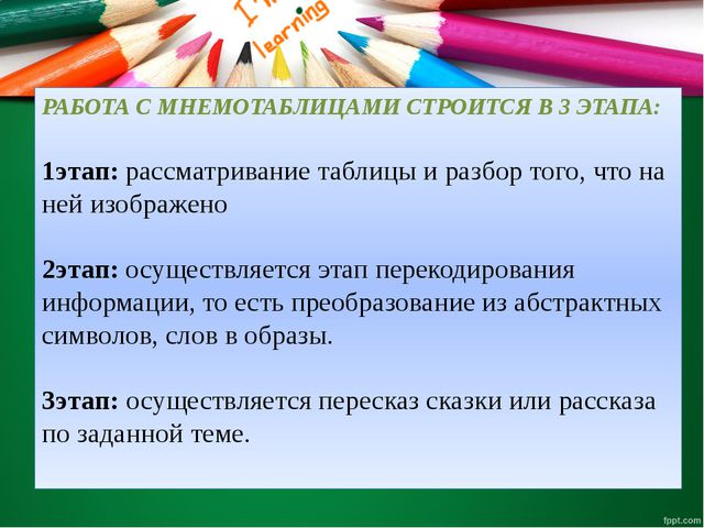 Развитие памяти дошкольников средствами мнемотехники