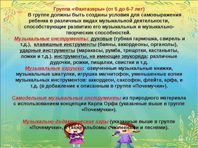 Требования к содержанию музыкально-театральных зон в детском саду