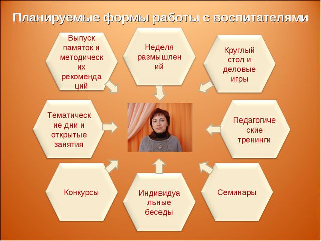 Знакомство детей с правами ребёнка