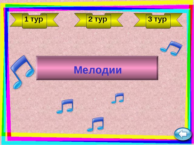 Угадай мелодию. Презентация для детей